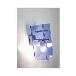 wall lights